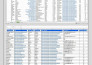 be your data entry, virtual assistant, copy paste and lead generation expert